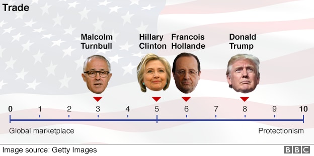 (Photo Courtesy: Anthony Zurcher, North America reporter, BBC World News)